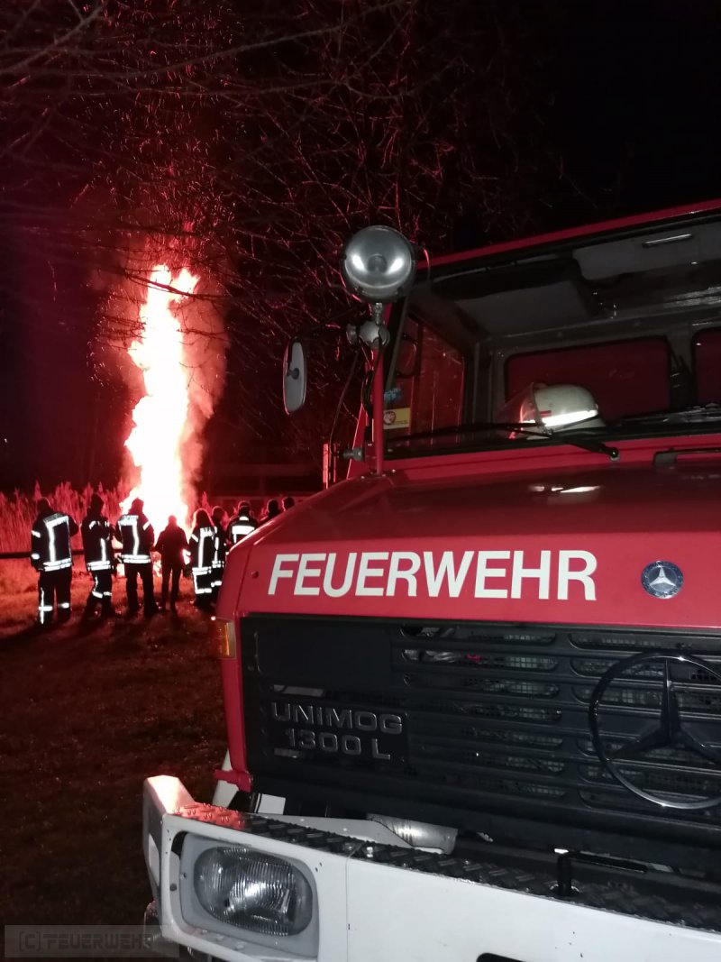 Absicherung Absicherung